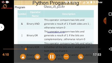 Class XI Informatics Practices 09-07-2020 By Mr  Praveen Singh Ch- Python Programming
