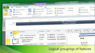 Project Fluent Interface