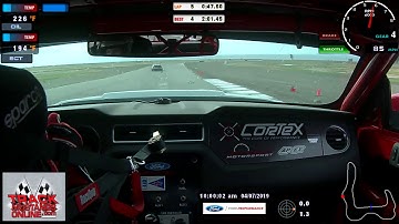 Buttonwillow 1CCW Best Lap