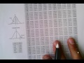 Probability Calculations for Normal Distributions