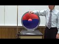Beginning of video