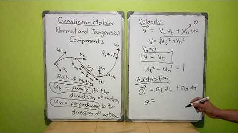 Curvilinear Motion: Normal and Tangential Components (Part 1: Concept and Formulas)