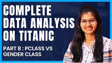 Data Analysis on Titanic : Feature - Pclass vs Survived class | Part 8 | Python | Shambhavi gupta