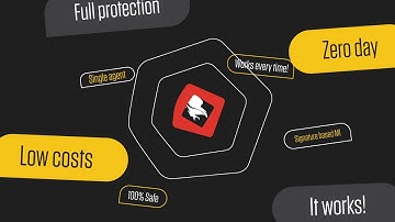 CrowdStrike Falcon Prevent Next-Generation Antivirus Protection