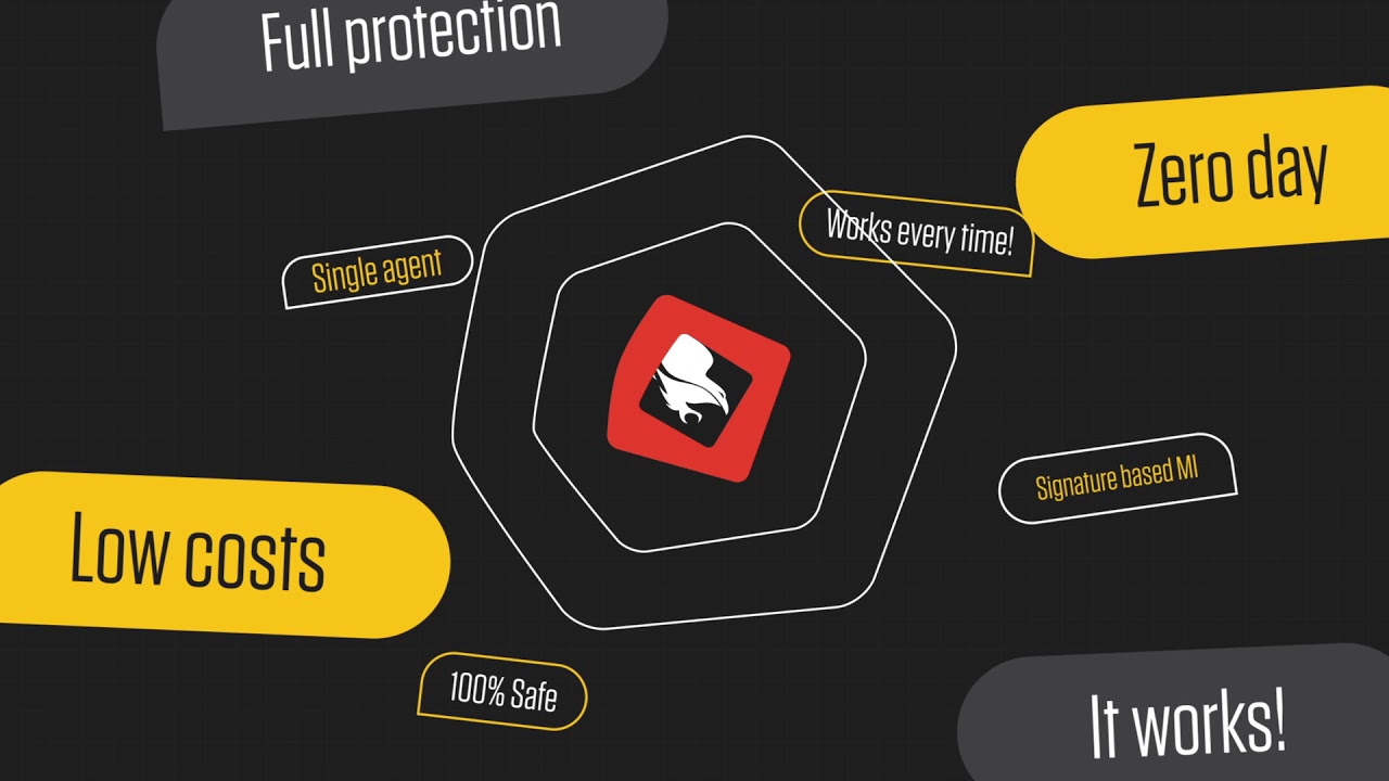 CrowdStrike Falcon Prevent NextGeneration Antivirus Protection YouTube