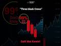 Bearish Signal आ गया! 🚀 Three Black Crows Candlestick Pattern | Stock Market #stockmarket