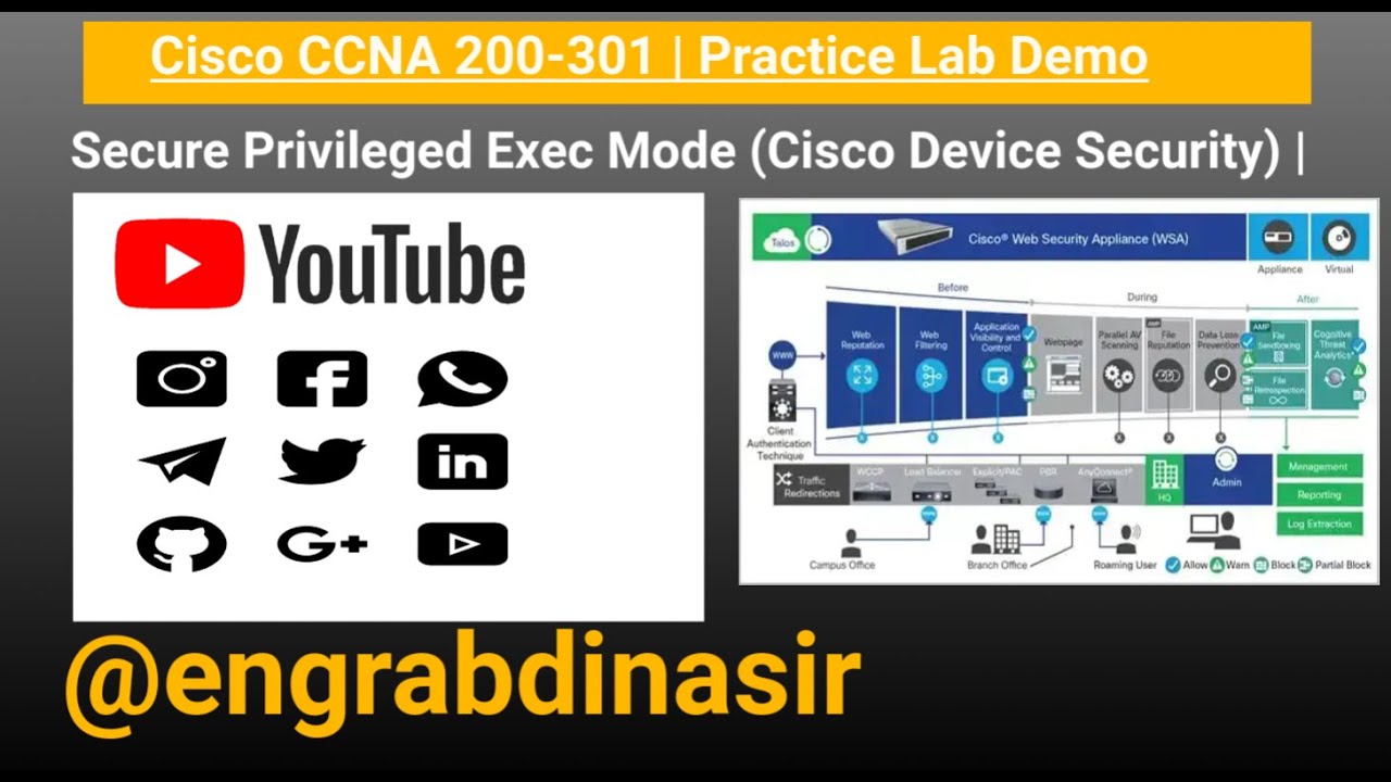 Secure Privileged Exec Mode (Cisco Device Security) | Video 1 | Cisco CCNA 200-301 | Practice Lab