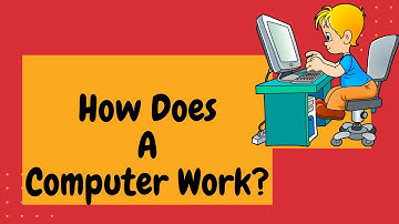 How does a computer work? | IPO Cycle | Input-Process-Output cycle | Grade 1 & 2 |