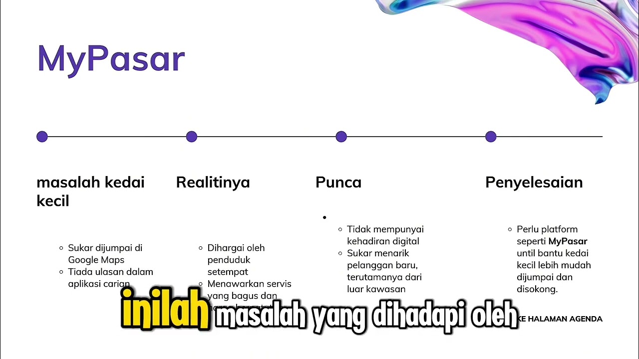 26 April 2025