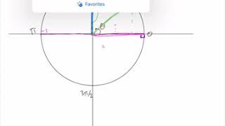 6.02 PS6 Python Overview