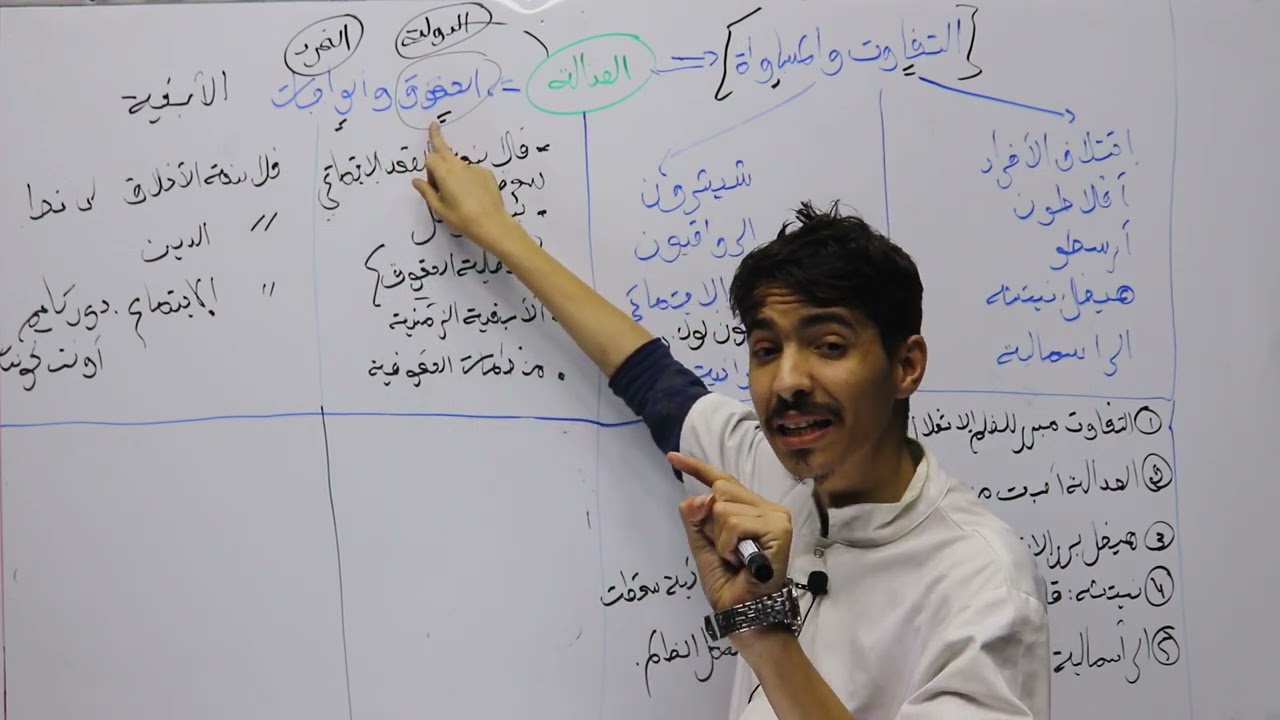 13#_الفلسفة_​ شعبة اداب و فلسفة (الوحدة 02) _العدالة الإجتماعية