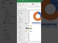 How to create progress chart📊 #excel