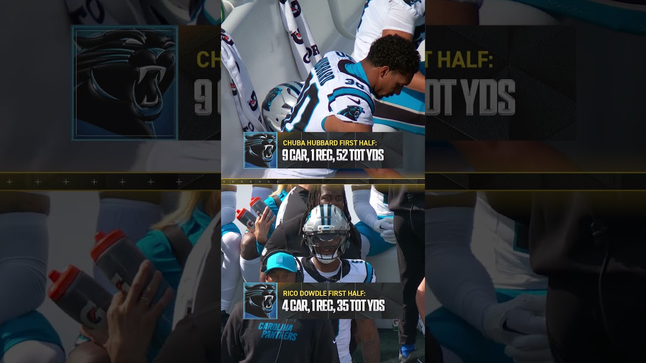 How will the Carolina backfield look now that Chuba is back? 🤔 