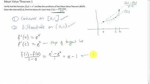Mean Value Theorem 1: f(x)=e^x, [0,1]