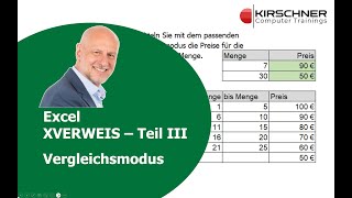 Excel Arrayfunktion Xverweis Arbeiten Mit Dem Vergleichsmodus - Teil Iii