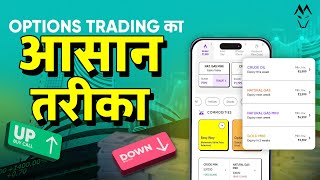 Options trading समझे आसानी से | EASY WAY | Commodities | HINDI