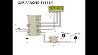 Car Parking System Using 8051 | Proteus Schematic and Simulation