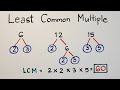 Understanding Least Common Multiple (LCM)