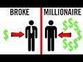7 Different Income Streams (That Millionaires Earn!)