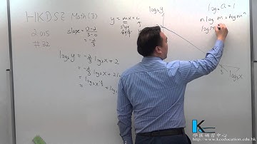 hkdse 2015 Paper 2 Q32