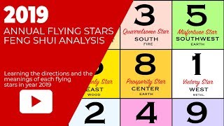 Annual Flying Star Feng Shui Chart For 2019 Earth Pig Year