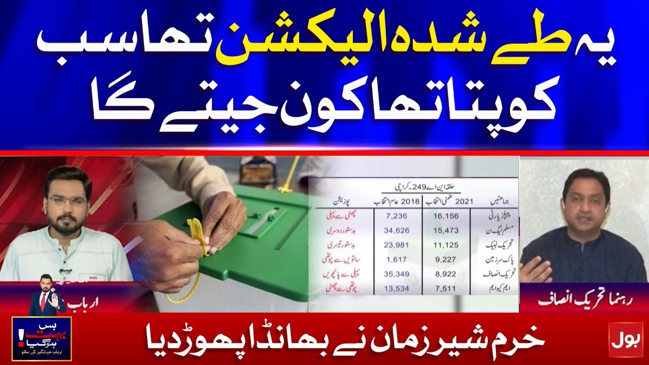 Rigging in NA-249 Election? || Khurram Sher Zaman Exposed the Truth || Bus Bohat Hogaya