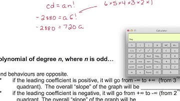 MHF 4U U1L2 Characteristics of Polynomial Functions