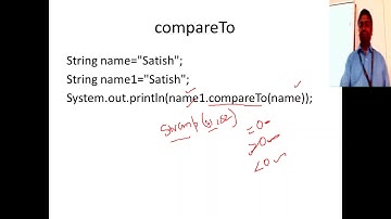Java  #5 -  Strings and Exercise on Strings