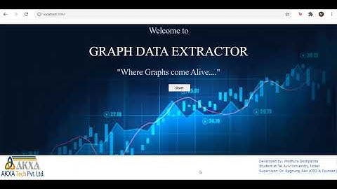 DEMO of Graph Data Extractor- My first Computer Vision Application
