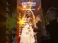 Eurovision 2013 my top 10 #eurovision #esc #eurovision2013 #eurovisionsongcontest #music #ranking