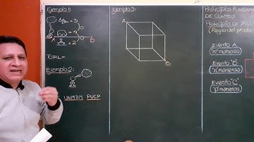 ANÁLISIS COMBINATORIO I