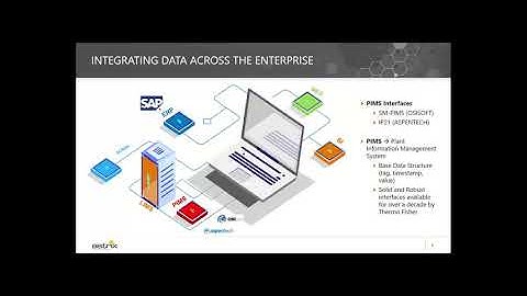 Astrix On-Demand Webinar – SampleManager Modules  Everything you need to know to get the most