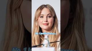 4 Actors Who Did Disgusting Things For Money