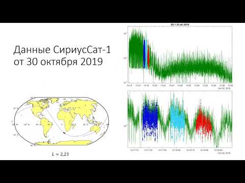 М.И. Прохоров. «Быстрые вариации потоков электронов на низкой орбите по данным наноспутников»