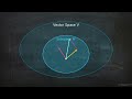Row Equivalence & Subspace Computations | Hoffman Linear Algebra (2.5–2.6)