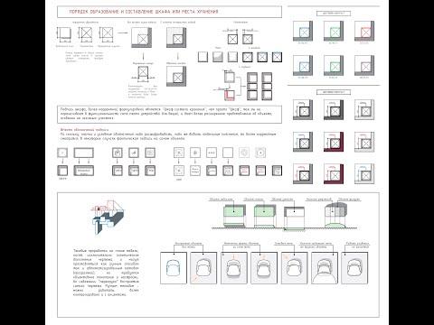 Мебель в Автокаде. Создание и обновление.