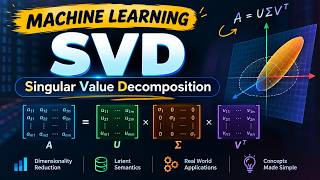 SVD (Singular Value Decomposition) Explained Simply | Machine Learning
