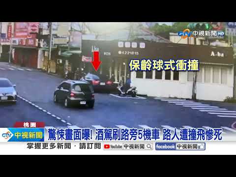 驚悚畫面曝! 酒駕刷路旁5機車 路人遭撞飛慘死│中視新聞 20230924