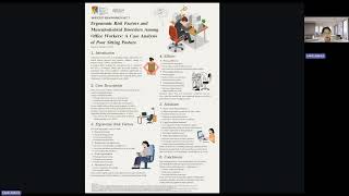 Presentation of SKPX3153 Individual Assignment