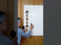 計算するときの違い　#ジョジョ #岸辺露伴
