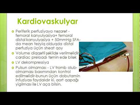 Ekstrakorporeal Ürək-ağciyər Reanimasiya (Extracorporeal cardiopulmonary resuscitation) ECPR hisse 3