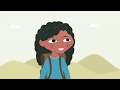 Understanding Self-Efficacy and Goal Setting