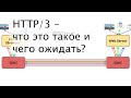 HTTP/3 - что это такое и чего ожидать?