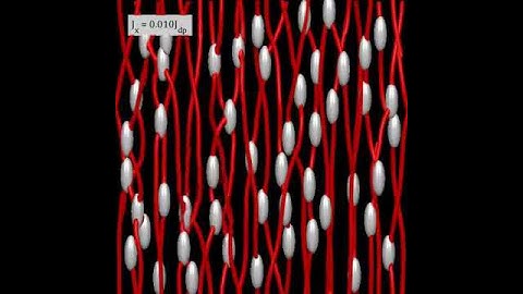 Vortices in REBCO sample with BzO nanorods in magnetic field along c-axis