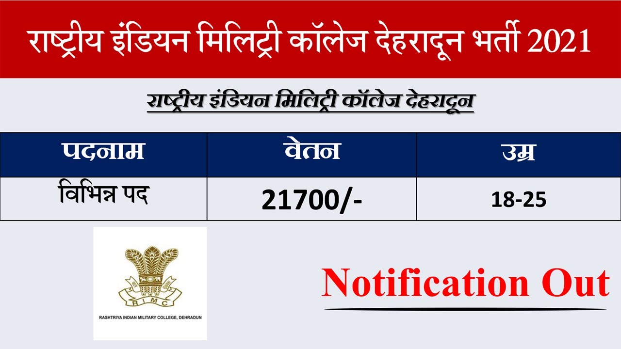 Rashtriya Indian Military College Recruitment 2021  | Rashtriya Indian Military College Bharti 2021