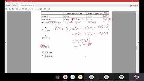 STA1610: Exam Prep - Part 1 - 2