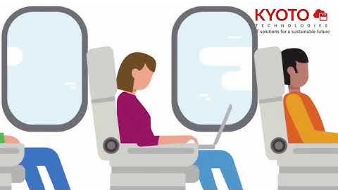 Citrix Workspace -  How It Works