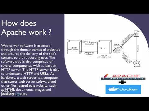 Setup Apache Docker Container on Ubuntu VM using Visual Studio Code