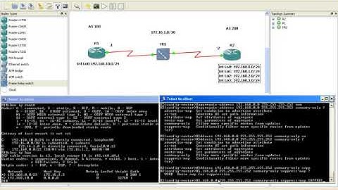 Cisco Border Gateway Protocol BGP Lab 2 (Route Aggregation, Route Dampening and more!)