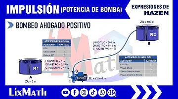 Como calcular vazão de uma bomba centrífuga?